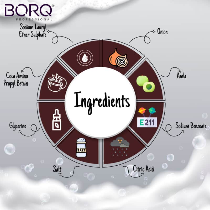BORQ Onion Black Seed Hair Shampoo 250ml | For Smooth & Shiny Hair  | Up to 98% Hair Fall Reduce | Dandruff Control | No Parabens, No Harmful Chemicals | For All Hair type | For Man & Women - Image 4