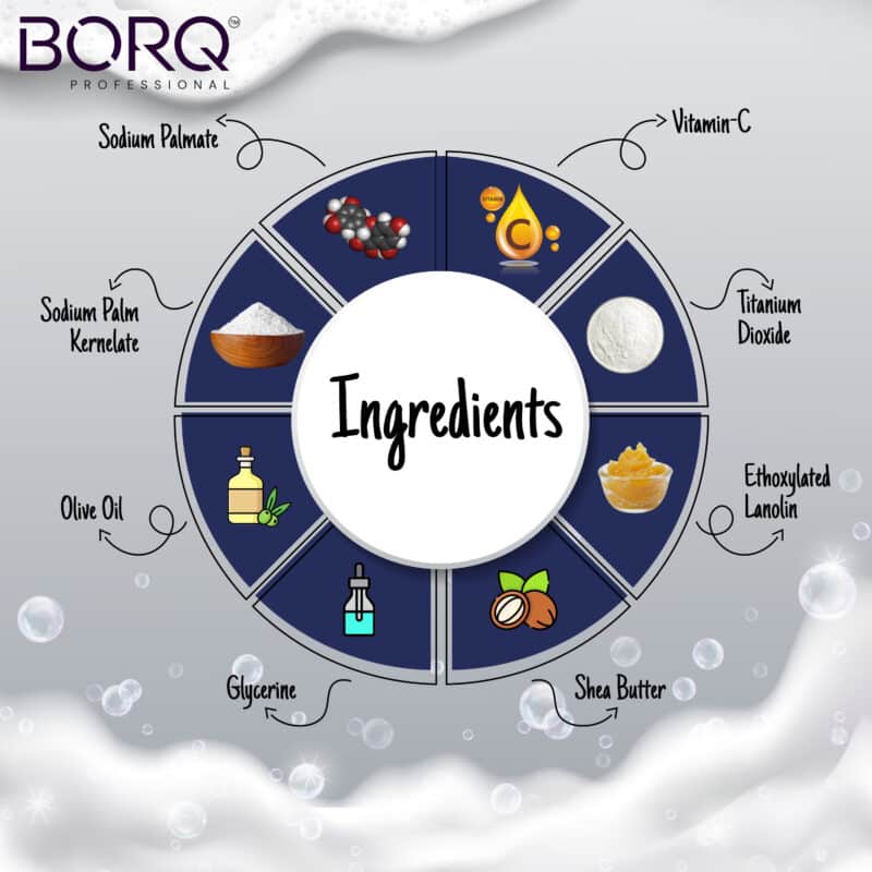 BORQ Shea Butter & Olive Oil Goat Milk Extra Moisturizing Bath Soap 100gm | For skin heals various skin conditions | No Parabens, No Harmful Chemicals | for All Skin Type - Image 6