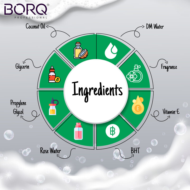BORQ Neem & Tulsi Handmade Glycerin Bath Soap 100gm | for skin clear & glowing | 98% Pure Glycerin & Natural Oils | No Parabens, No Harmful Chemicals | for All Skin Types - Image 6
