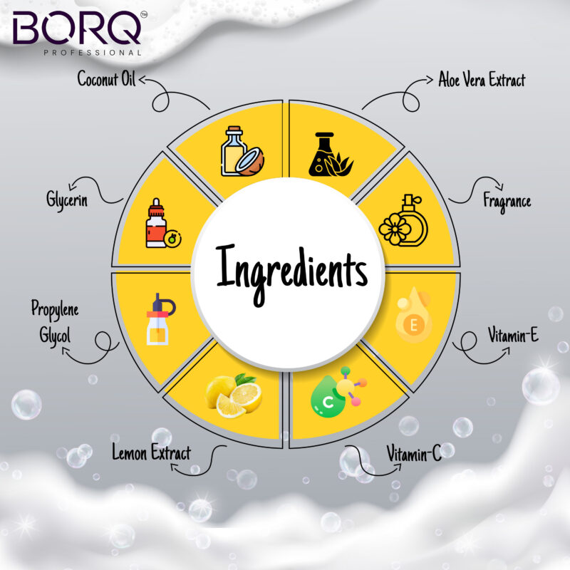 BORQ Refreshing Lemon Handmade Glycerin Bath Soap 100gm | for skin supple and soft | 98% Pure Glycerin & Natural Oils | No Parabens, No Harmful Chemicals | for All Skin Types - Image 6