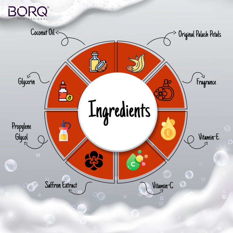 BORQ Palash Petals & Saffron Glycerin Bath Soap 100gm | For skin cleansing & moisturizing | 98% Pure Glycerin & Natural Oils | No Parabens, No Harmful Chemicals | for All Skin Types - Image 6